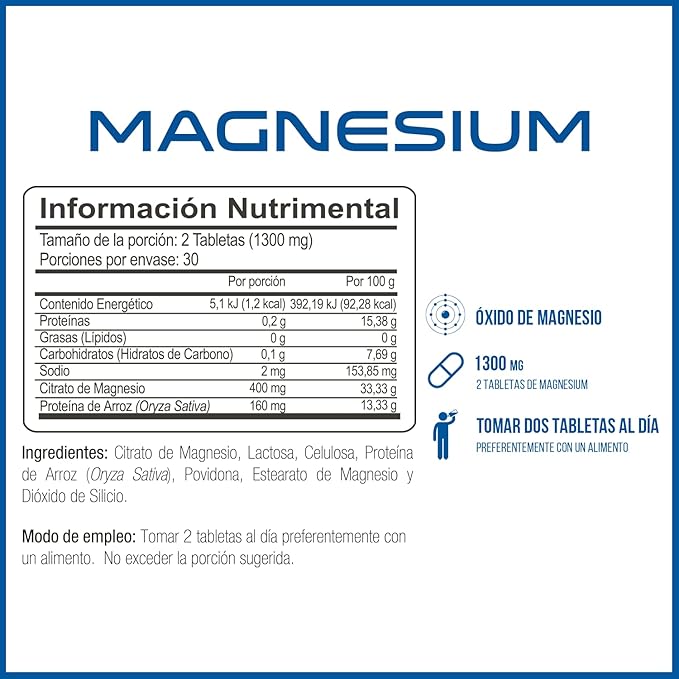 Magnesium - 60 Tabs