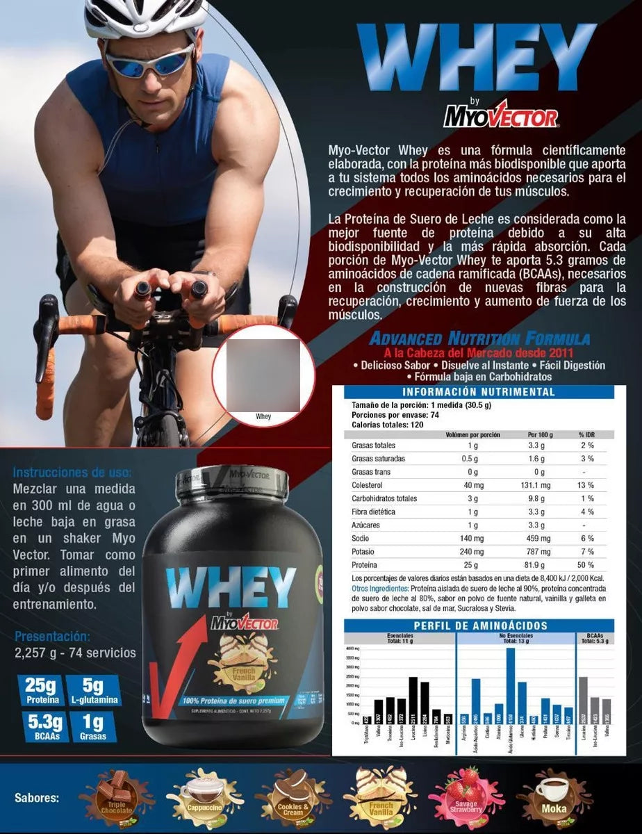 Myovector Whey - 5 Lbs